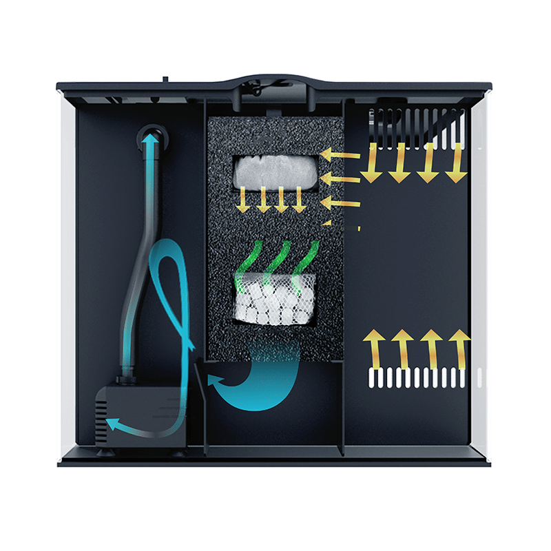Fluval Flex 34L Sort 15004 - Bilde 3