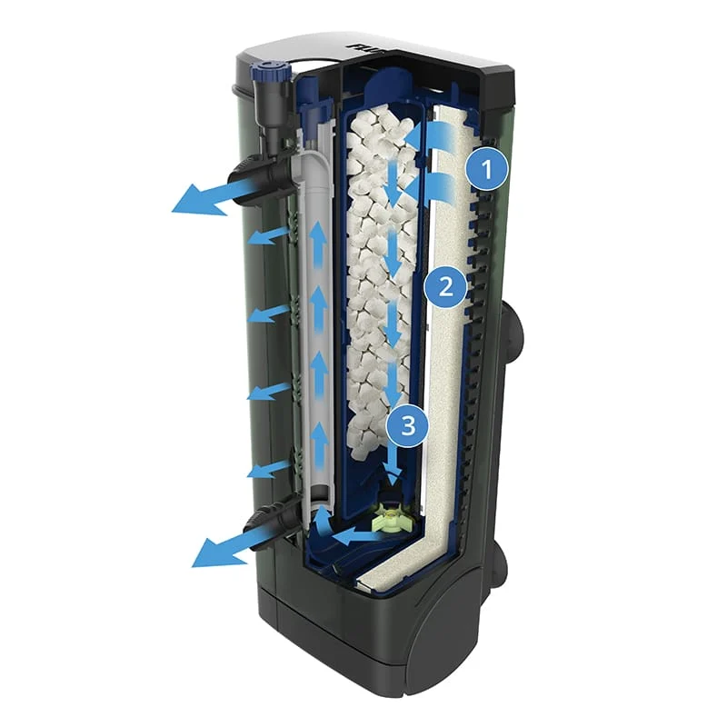 Fluval U3 akvariefilter - Bilde 3