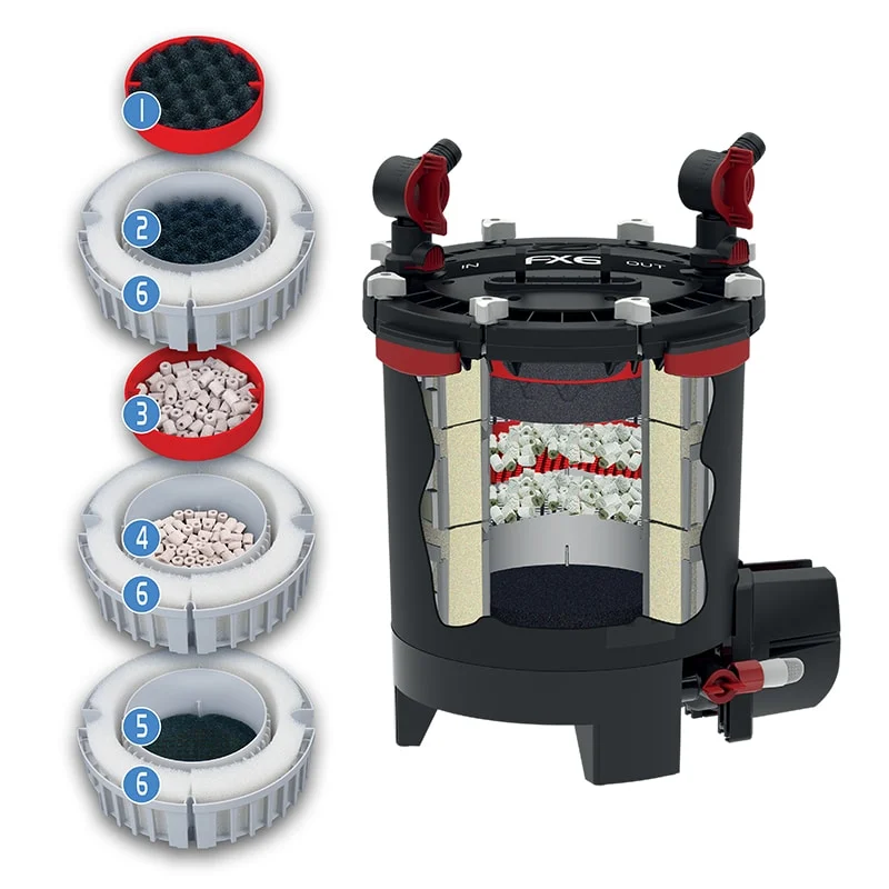 Fluval FX6 Utvendig Akvariefilter - Bilde 7