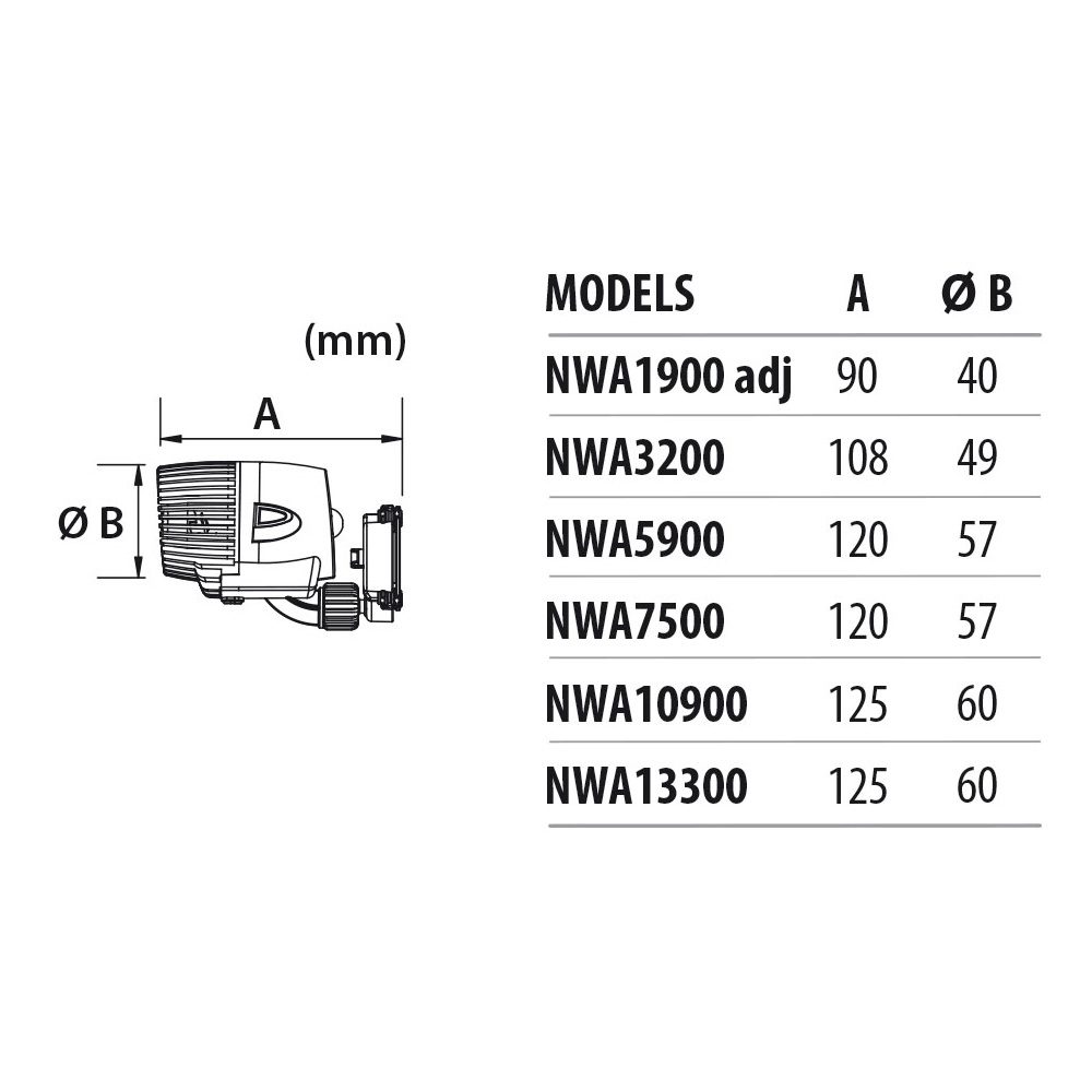 Newa Wave 2 NWA 5900 - Bilde 3