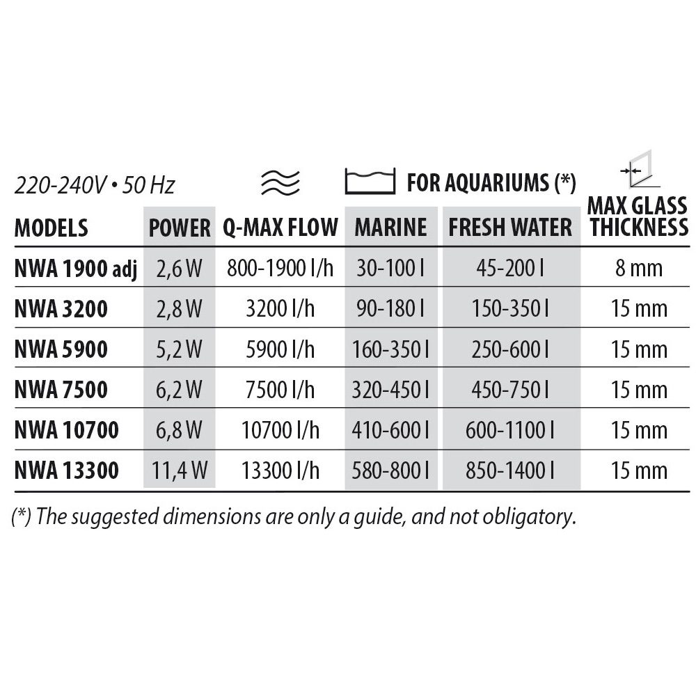 Newa Wave 2 NWA 5900 - Bilde 2