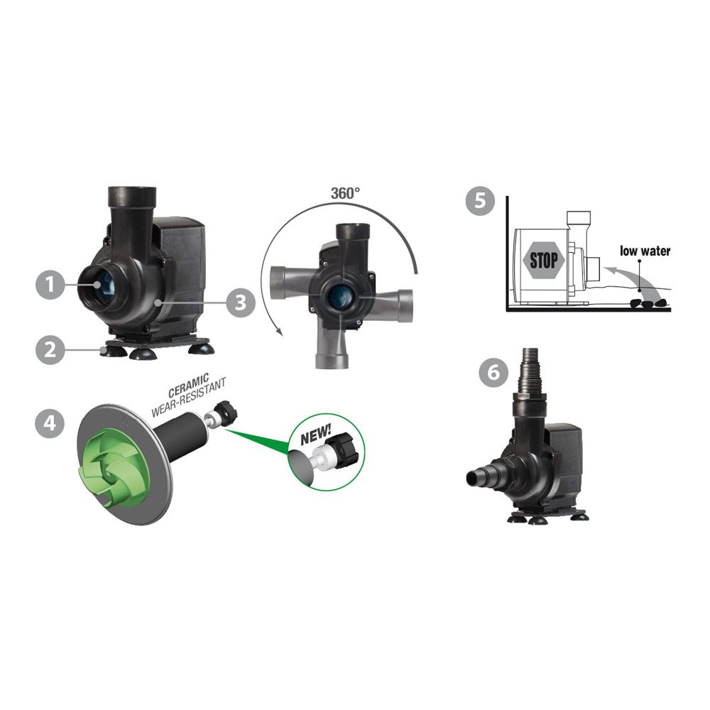 NEWA Jet NJ 16000 - Bilde 2