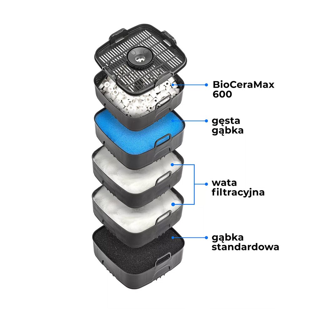 Aquael Ultramax BT - Bilde 7