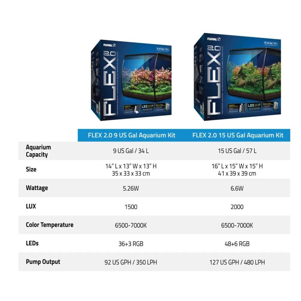 Fluval FLEX 2.0 LED 57 L Svart - Bilde 4